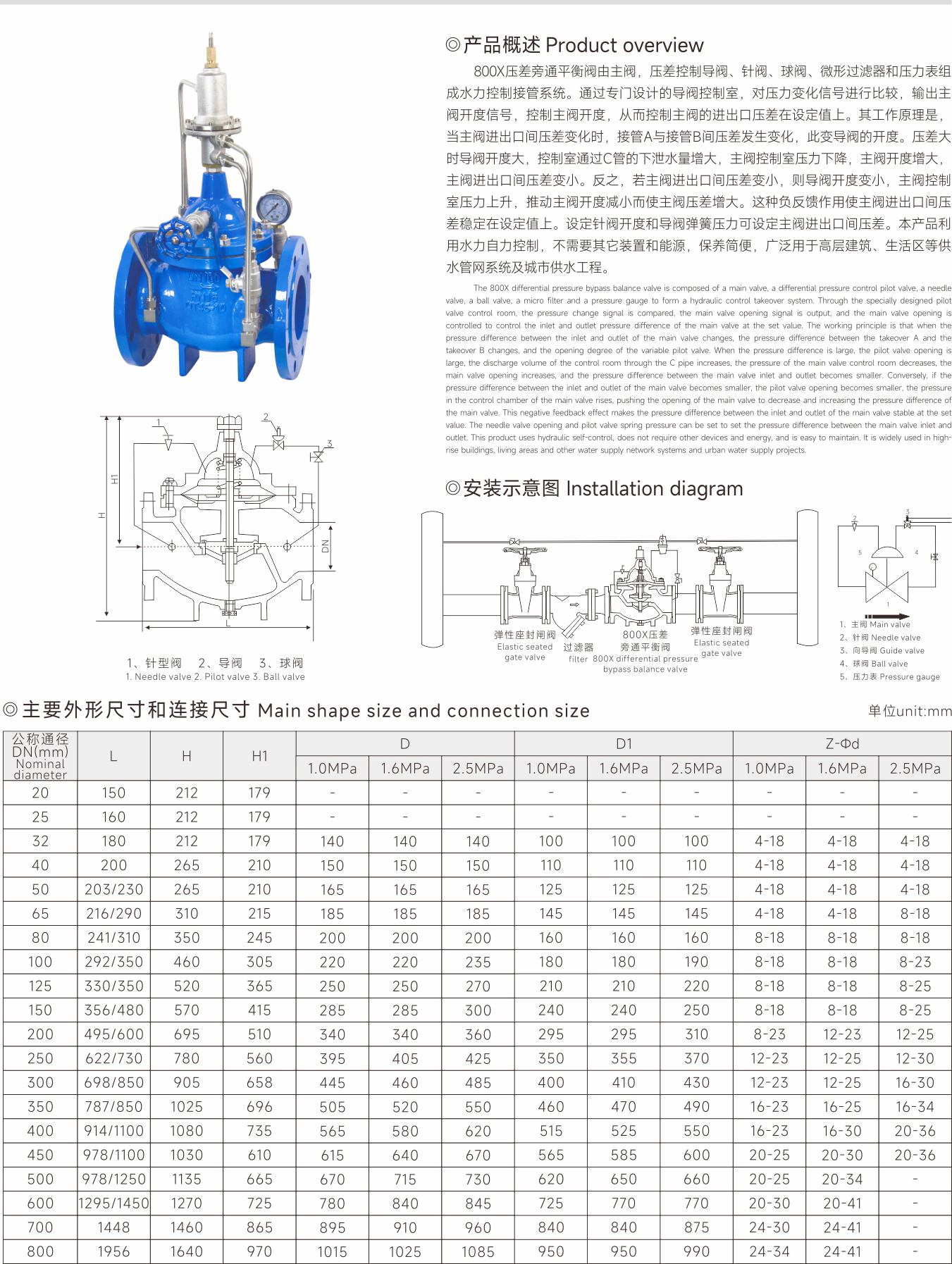 武漢首水機械設備有限公司