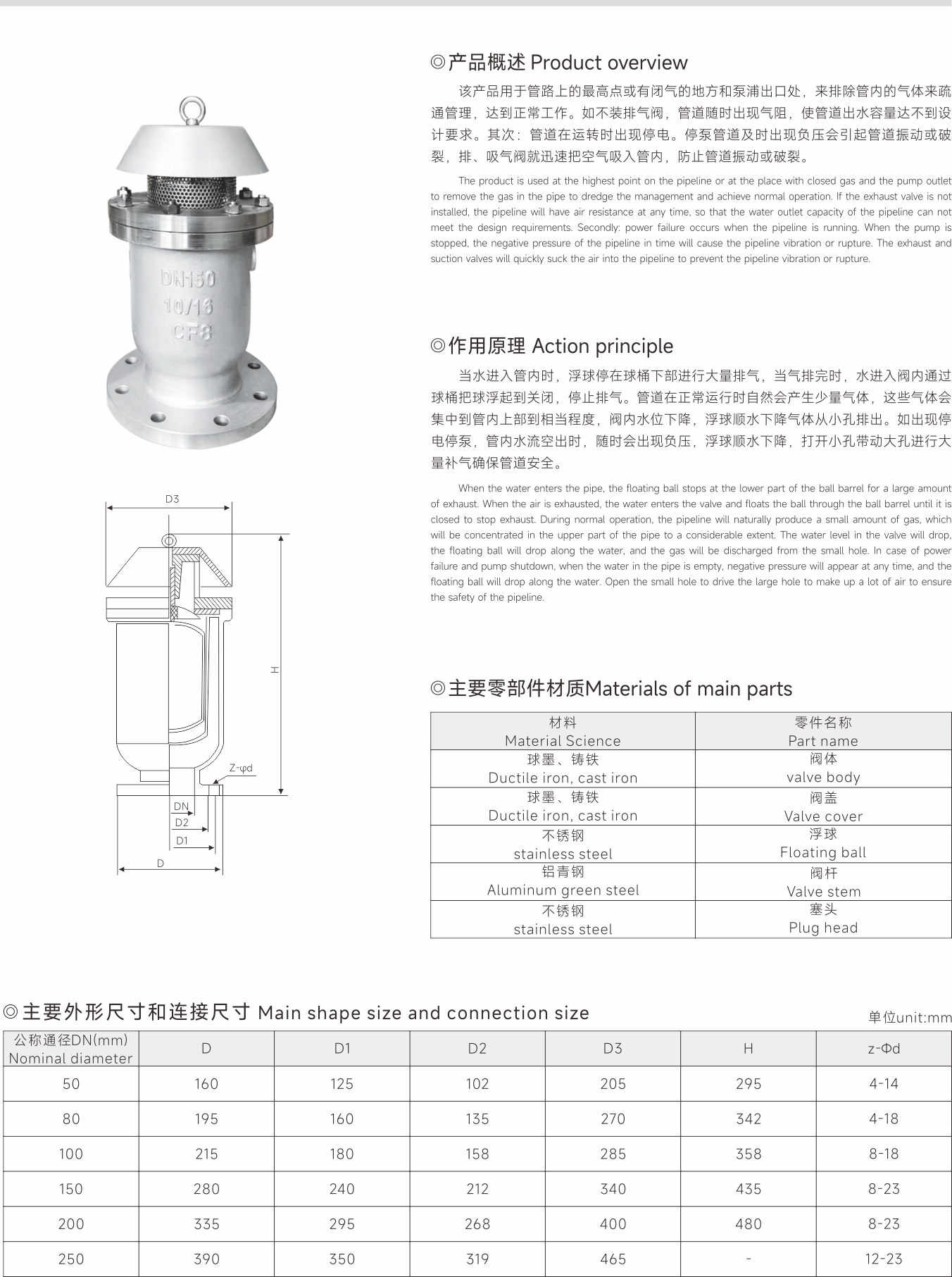 武漢首水機(jī)械設(shè)備有限公司